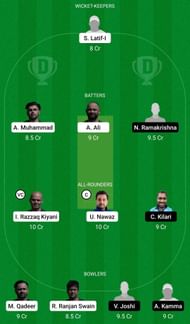 Dream11 Team for Evergreen vs Hisingens - ECS T10 Landskrona 2022 Quarter-final 3.